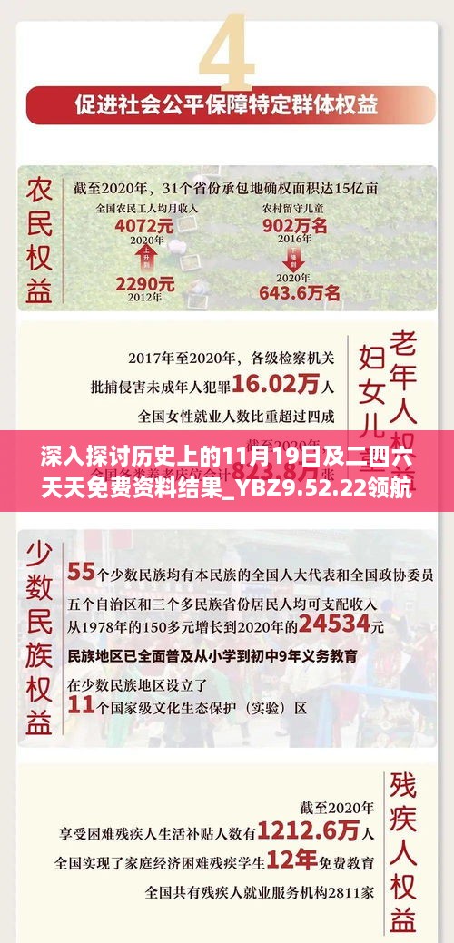 深入探讨历史上的11月19日及二四六天天免费资料结果_YBZ9.52.22领航版