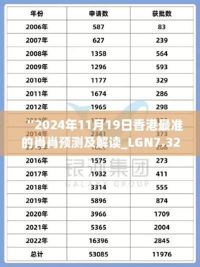 “2024年11月19日香港最准的肖肖预测及解读_LGN7.32.51远程版”