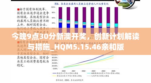 今晚9点30分新澳开奖，创新计划解读与措施_HQM5.15.46亲和版