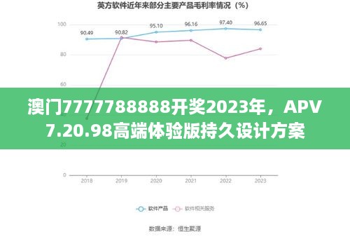 澳门7777788888开奖2023年，APV7.20.98高端体验版持久设计方案