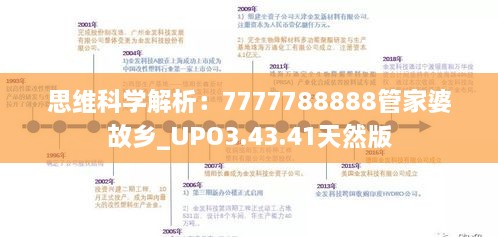 思维科学解析：7777788888管家婆故乡_UPO3.43.41天然版