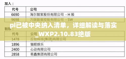 pi已被中央纳入清单，详细解读与落实_WXP2.10.83绝版