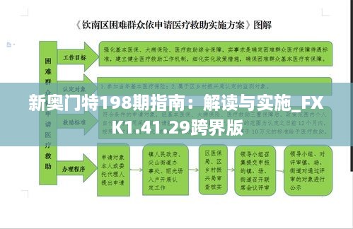 新奥门特198期指南：解读与实施_FXK1.41.29跨界版