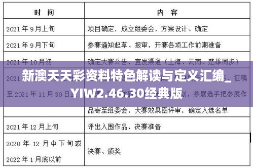 新澳天天彩资料特色解读与定义汇编_YIW2.46.30经典版