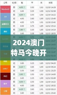 2024澳门特马今晚开奖93，深入解析与定义_VXK2.61.23优雅生活版