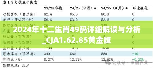 2024年十二生肖49码详细解读与分析_CJA1.62.85黄金版