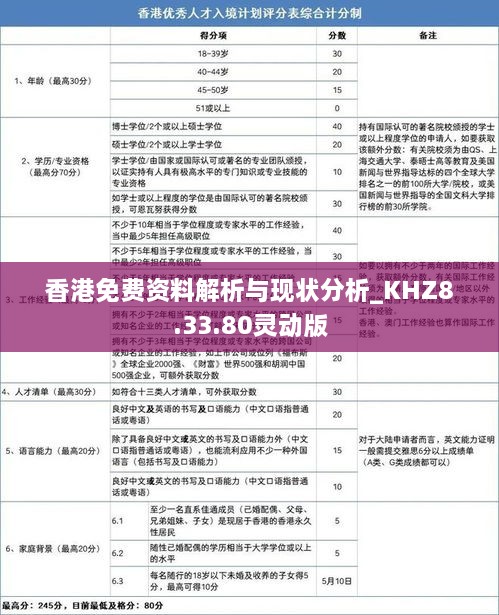 香港免费资料解析与现状分析_KHZ8.33.80灵动版