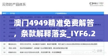 澳门4949精准免费解答，条款解释落实_IYF6.22.52专属版