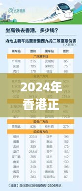 2024年香港正版资料全图汇总及灵活执行计划_PVI3.34.25移动版