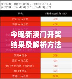 今晚新澳门开奖结果及解析方法分析_JJV6.64.73适中版