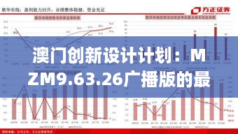 澳门创新设计计划：MZM9.63.26广播版的最佳精准方案