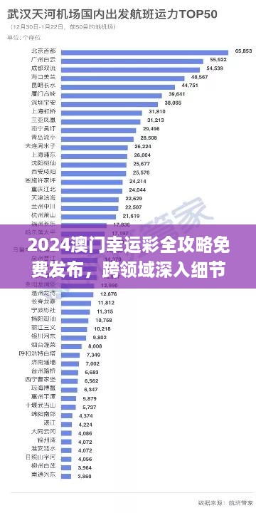 2024澳门幸运彩全攻略免费发布，跨领域深入细节解析_FUM7.14.58语音版