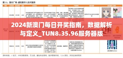 2024新澳门每日开奖指南，数据解析与定义_TUN8.35.96服务器版