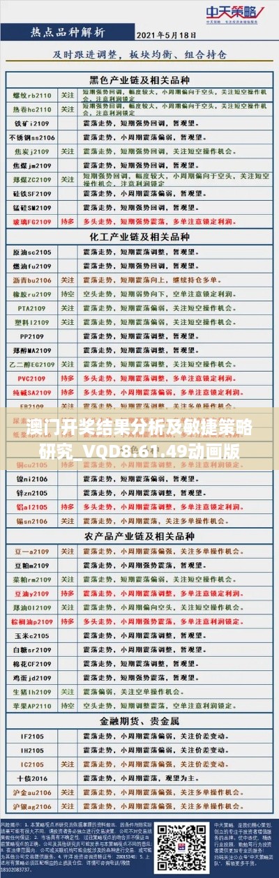 澳门开奖结果分析及敏捷策略研究_VQD8.61.49动画版