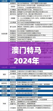 澳门特马2024年今晚解析与落实_FJU6.21.22精简版