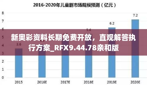 新奥彩资料长期免费开放，直观解答执行方案_RFX9.44.78亲和版