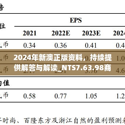 2024年新澳正版资料，持续提供解答与解读_NTS7.63.98商务版