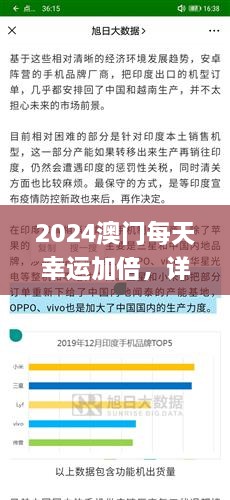 2024澳门每天幸运加倍，详细解析与疑问解答_MSM7.75.82互助版