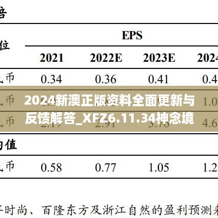 2024新澳正版资料全面更新与反馈解答_XFZ6.11.34神念境