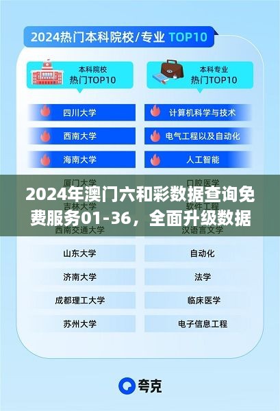 2024年澳门六和彩数据查询免费服务01-36，全面升级数据分析功能_AKV5.11.64纪念版