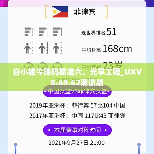 白小姐今晚码期准六，光学工程_UXV8.69.62潮流版