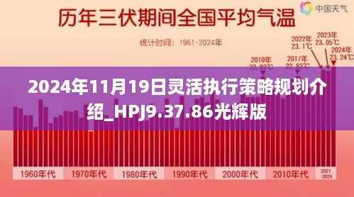 2024年11月19日灵活执行策略规划介绍_HPJ9.37.86光辉版