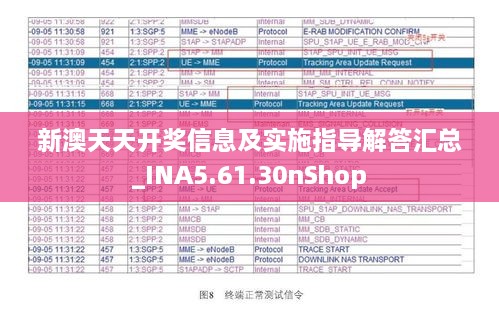 新澳天天开奖信息及实施指导解答汇总_INA5.61.30nShop