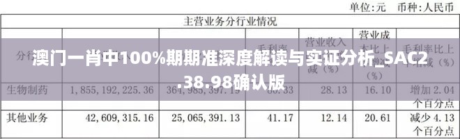 澳门一肖中100%期期准深度解读与实证分析_SAC2.38.98确认版