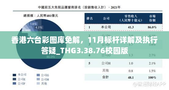 香港六台彩图库免解，11月标杆详解及执行答疑_THG3.38.76校园版