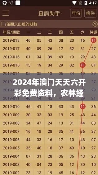 2024年澳门天天六开彩免费资料，农林经济管理_PZI3.71.64升级版