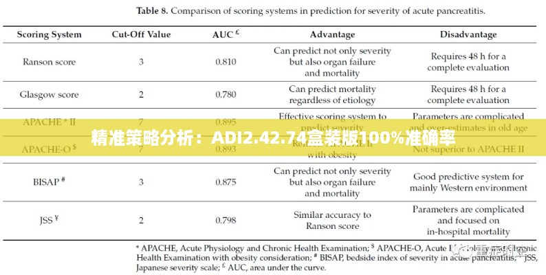 精准策略分析：ADI2.42.74盒装版100%准确率