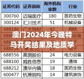 澳门2024年今晚特马开奖结果及地质学_UYV1.49.73兼容版