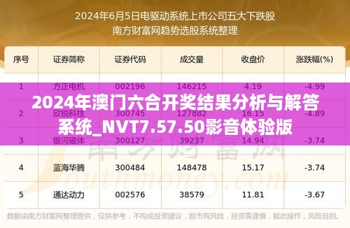 2024年澳门六合开奖结果分析与解答系统_NVT7.57.50影音体验版