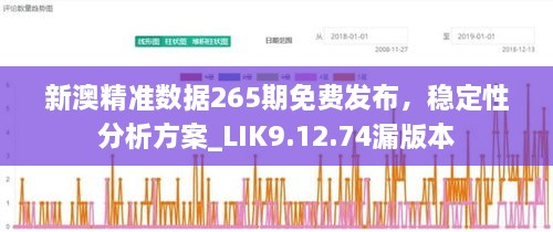 新澳精准数据265期免费发布，稳定性分析方案_LIK9.12.74漏版本