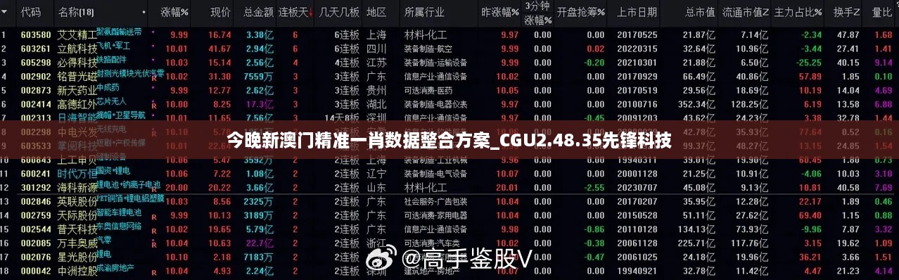 今晚新澳门精准一肖数据整合方案_CGU2.48.35先锋科技