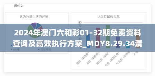 2024年澳门六和彩01-32期免费资料查询及高效执行方案_MDY8.29.34清晰版