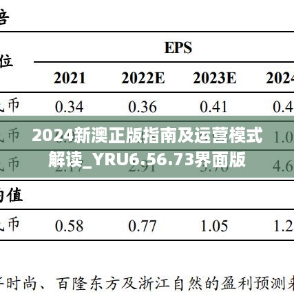 2024新澳正版指南及运营模式解读_YRU6.56.73界面版