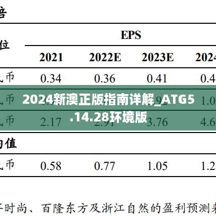 2024新澳正版指南详解_ATG5.14.28环境版