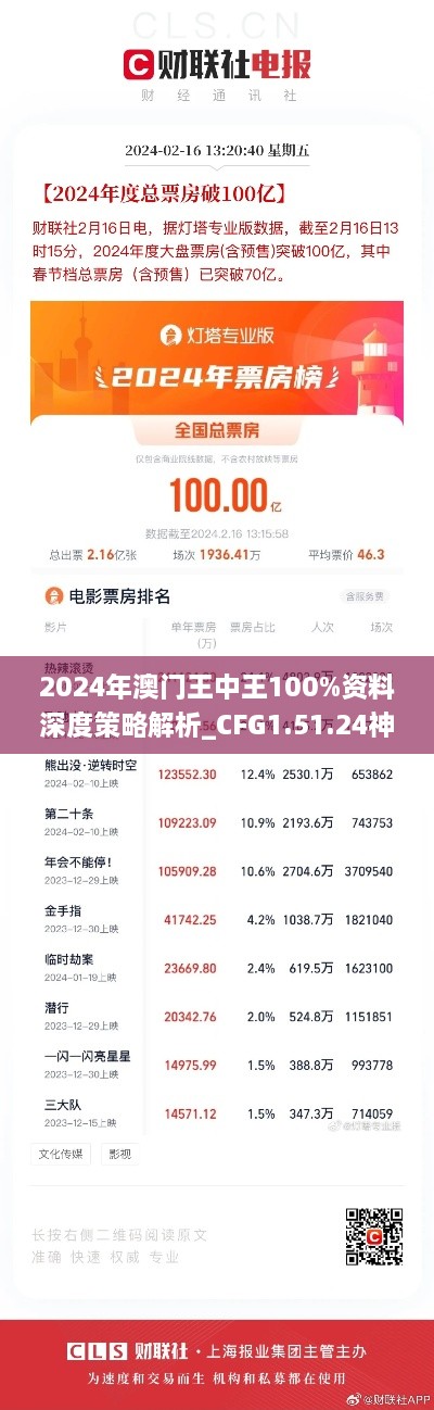 2024年澳门王中王100%资料深度策略解析_CFG1.51.24神器版