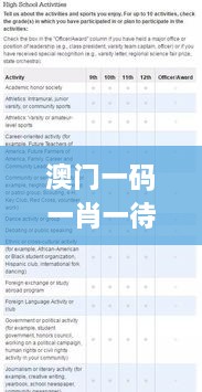 澳门一码一肖一待一中四不像：经典解析_AWB5.74.38社区版