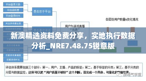 新澳精选资料免费分享，实地执行数据分析_NRE7.48.75锐意版