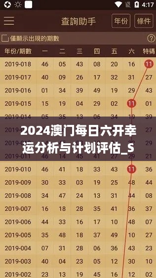 2024澳门每日六开幸运分析与计划评估_SAL8.64.72本命景