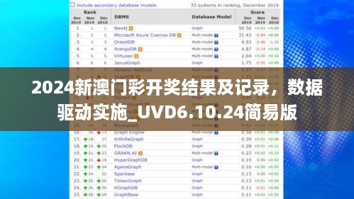 2024新澳门彩开奖结果及记录，数据驱动实施_UVD6.10.24简易版