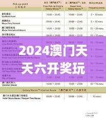 2024澳门天天六开奖玩法及高效策略方案_LWS6.34.84社区版