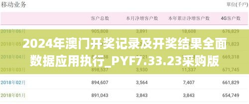 2024年澳门开奖记录及开奖结果全面数据应用执行_PYF7.33.23采购版