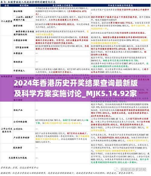 2024年香港历史开奖结果查询最新版及科学方案实施讨论_MJK5.14.92家庭影院版本