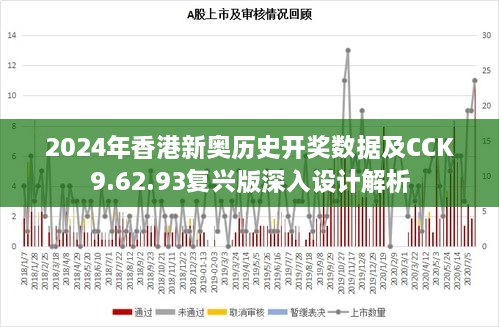 2024年香港新奥历史开奖数据及CCK9.62.93复兴版深入设计解析