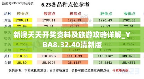 新澳天天开奖资料及旅游攻略详解_YBA8.32.40清新版