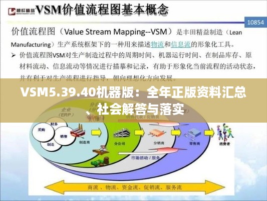 VSM5.39.40机器版：全年正版资料汇总、社会解答与落实