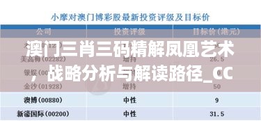 澳门三肖三码精解凤凰艺术，战略分析与解读路径_CCP2.23.35主力版